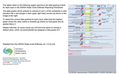 Water Audit Data Grading Sheets
