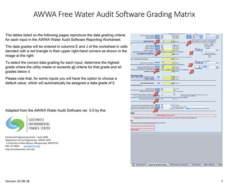 Water Audit Data Grading Sheets