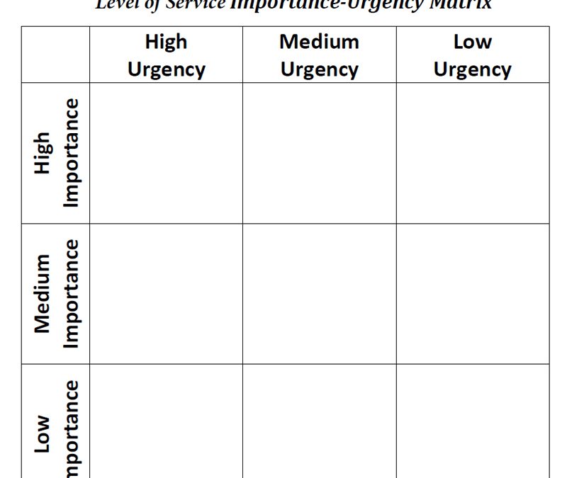 Level of Service Importance vs. Urgency Matrix