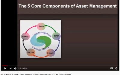 Webinar: Asset Management Core Component 4