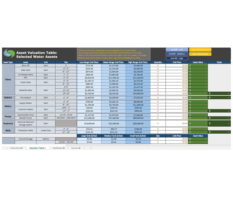 Replacement Valuation Tool