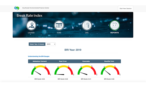 Break Rate Analysis Tool