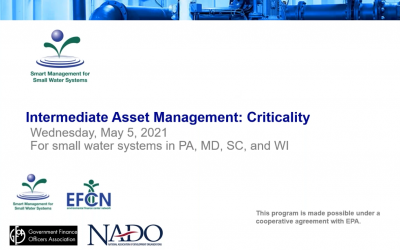 Criticality for Small Water Systems
