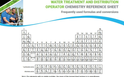 Water Treatment and Distribution: Chemistry Reference Sheet