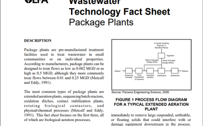 Wastewater Technology Fact Sheet: Package Plants