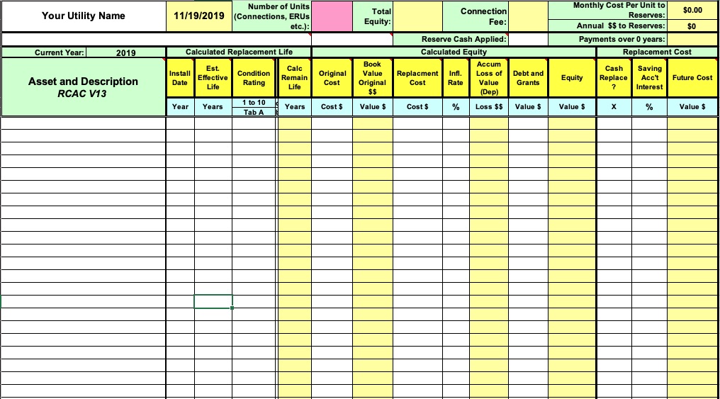 Asset Inventory Worksheet