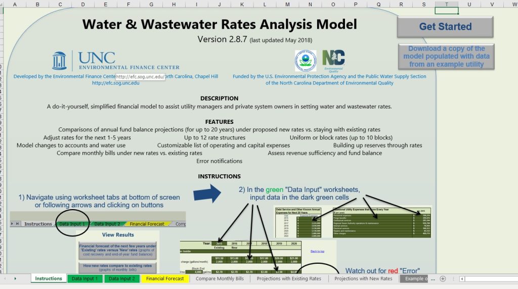 Water And Wastewater Rates Analysis Model