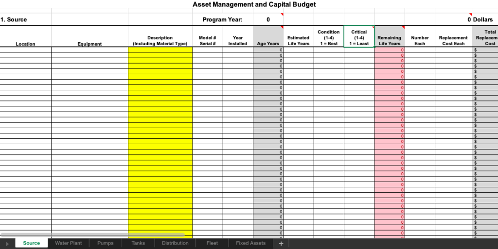 VDH Asset Inventory