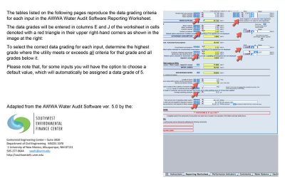 Water Audit Data Grading Sheets