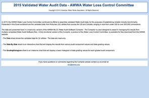 Validation Water Audit Data (2015) AWWA